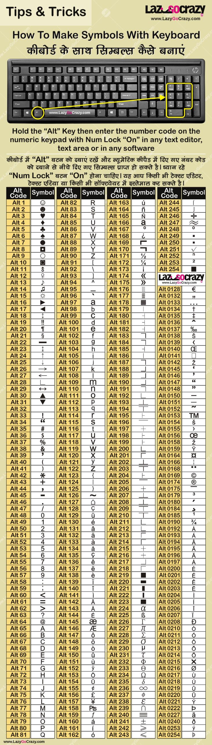 How to Make Symbols With a Keyboard - Lazy Go Crazy